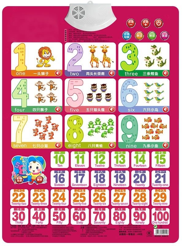 Kids Education Charts - Number Learning Card Book 1-100 Baby