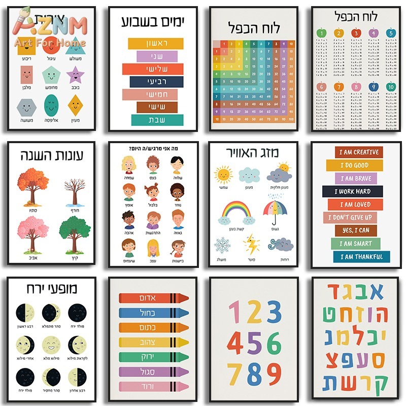 Kids Education Charts - AZNM Hebrew Educational Kids Canvas Wall
