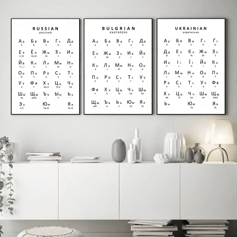 Kids Education Yes - 1PC Russian&Ukrainian&Bulgarian Alphabet Poster Language Learn
