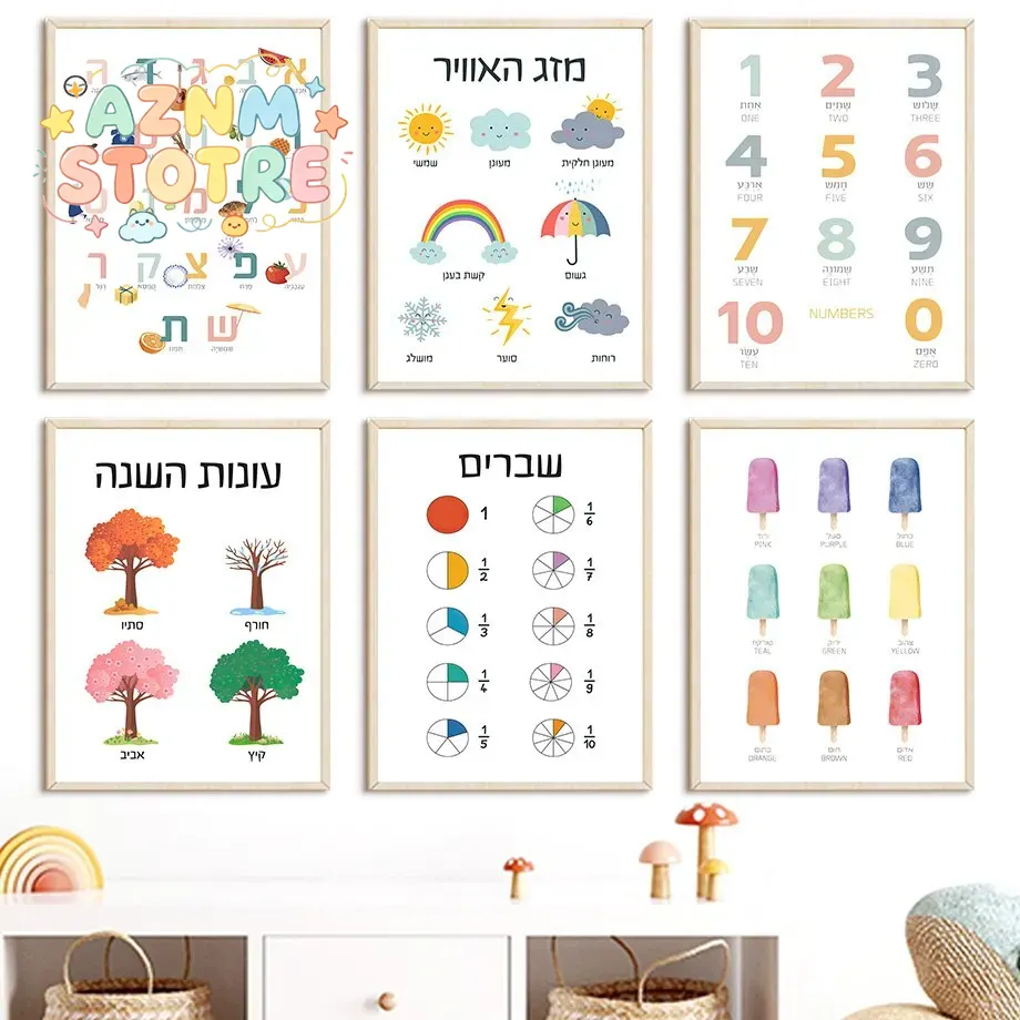 Kids Education Yes - (2D canvas painting) Hebrew Alphabet Number