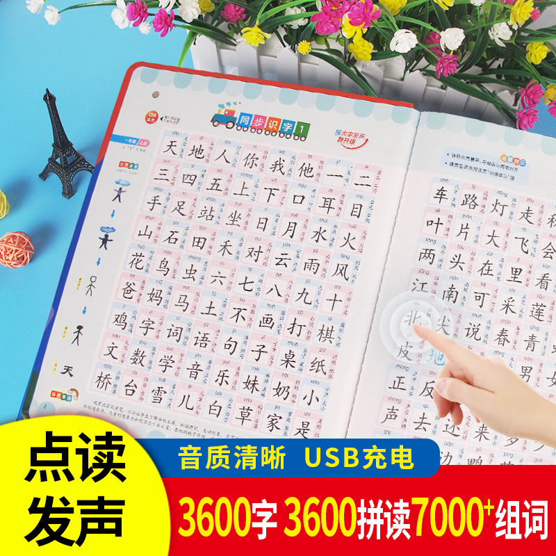 Talking Chinese Character King - Kids Education Words ulasan dan harga
