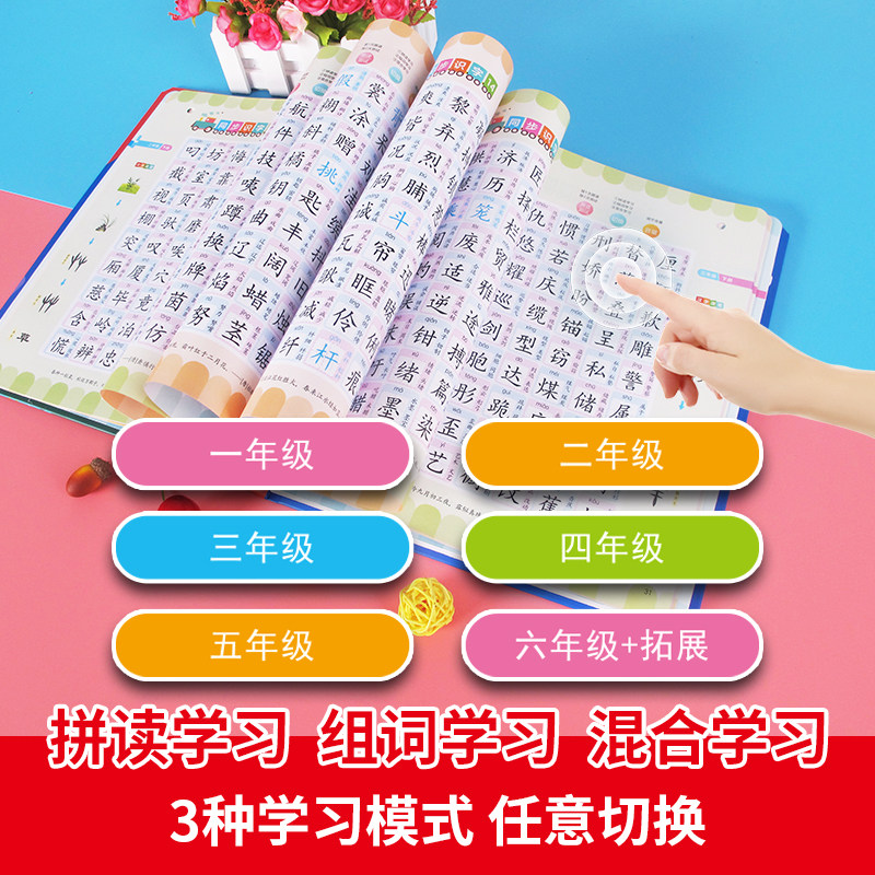 Talking Chinese Character King - Kids Education Words ulasan dan harga