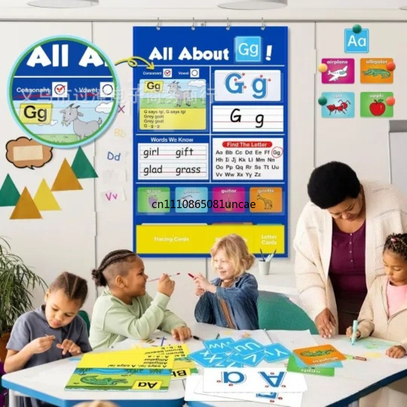 Creative Alphabet Learning Poc - Kids Education Charts ulasan dan harga