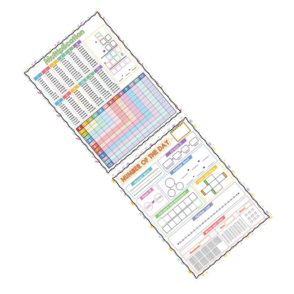 2Pcs Dry Erase Multiplication  - Kids Education Charts ulasan dan harga