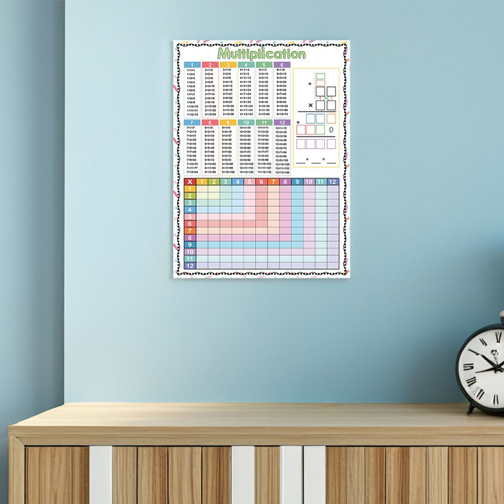 2Pcs Dry Erase Multiplication  - Kids Education Charts ulasan dan harga