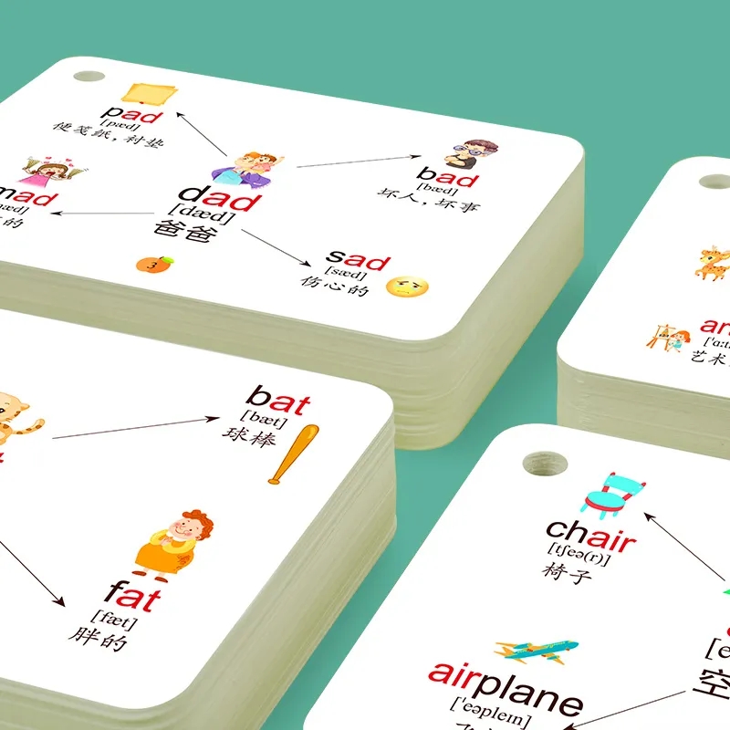 600 Words Mind Map Cards with  - Kids Education Words ulasan dan harga