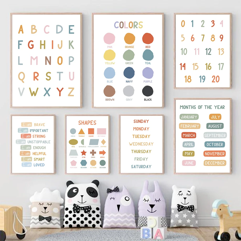 English Education Poster Alpha - Kids Education Yes ulasan dan harga