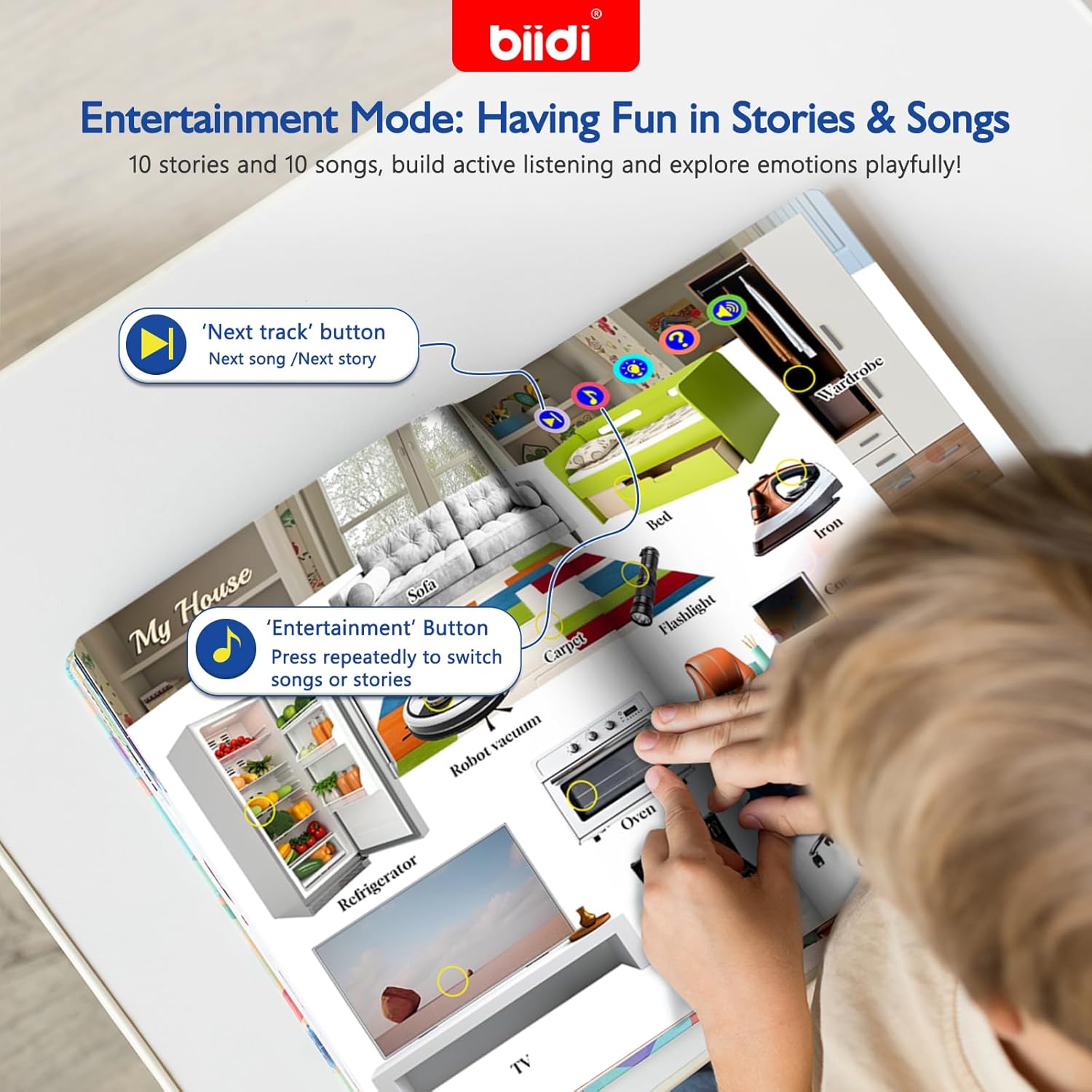 English Sound Books The World  - Kids Education Words ulasan dan harga