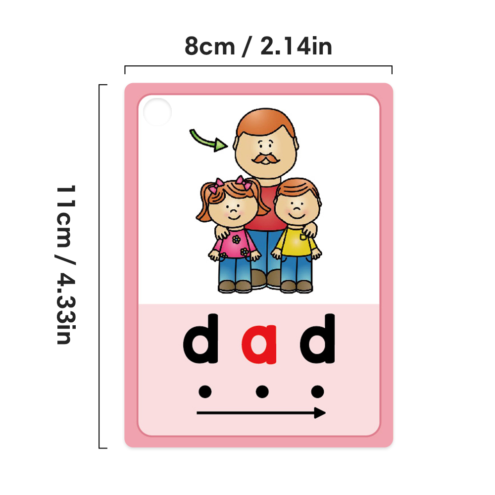 Kids CVC Words Learning Cards  - Kids Education Words ulasan dan harga