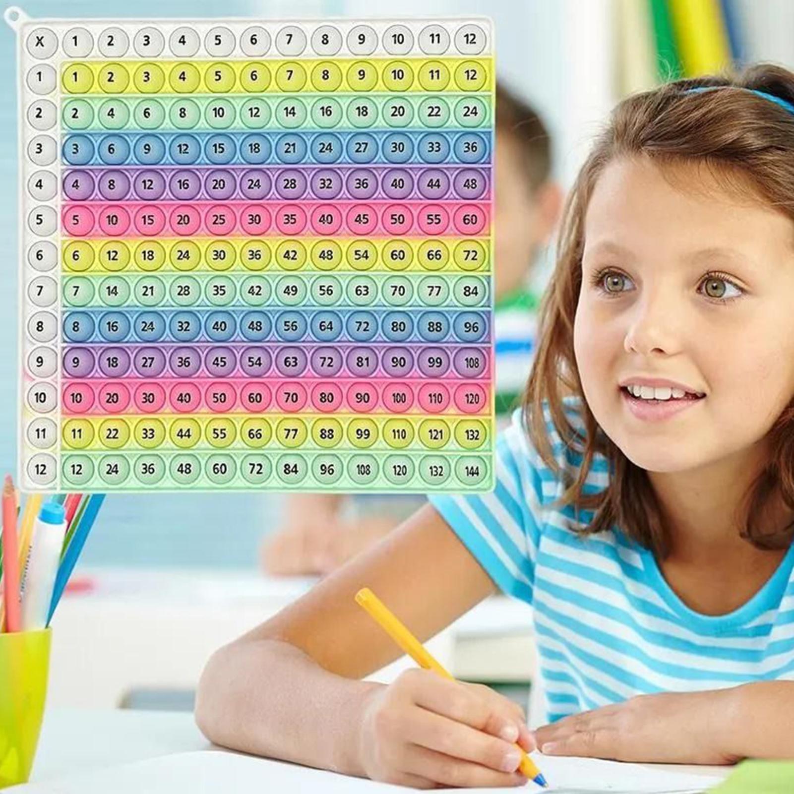 Rainbow Silicone Multiplicatio - Kids Education Charts ulasan dan harga